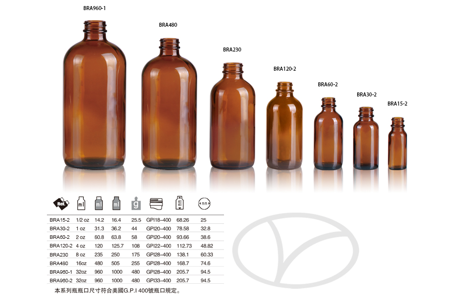 Amber Boston Round Glass Bottle Wholesale 